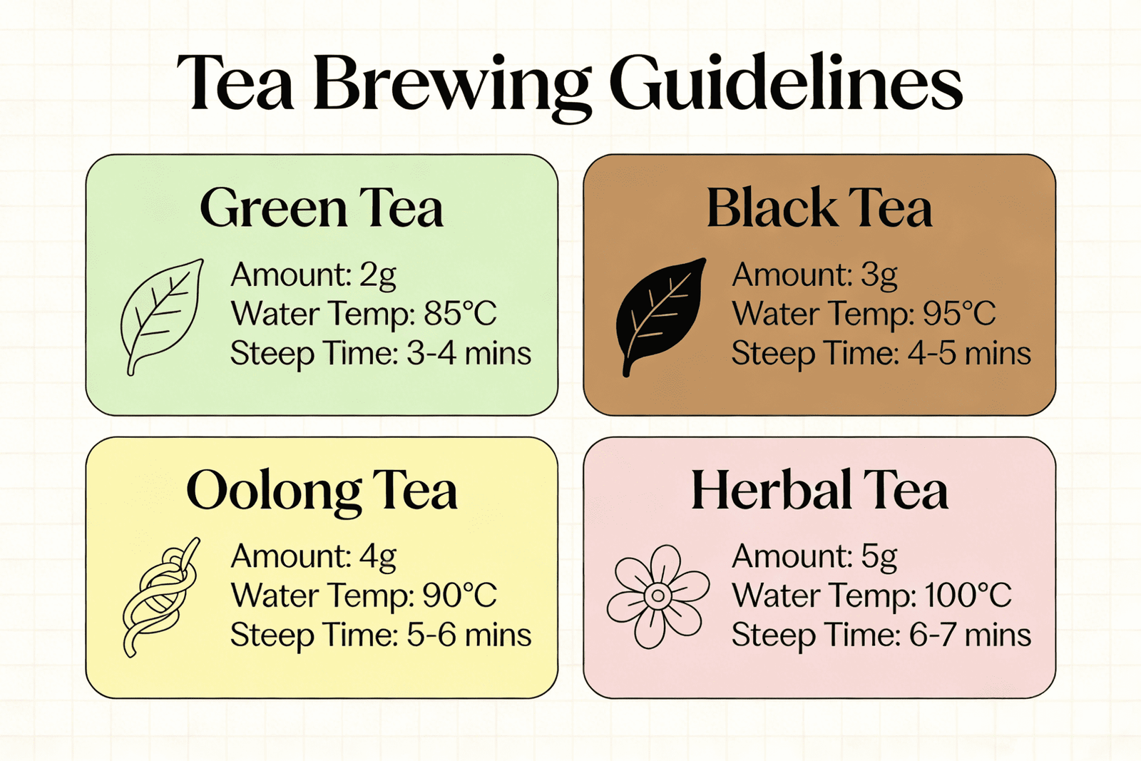 How Much Loose Leaf Tea Per Cup To Use2